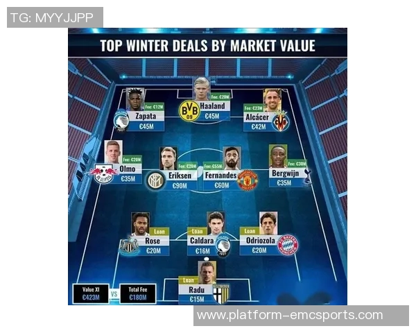 足球转会市场揭秘最贵球员身价到底有多高